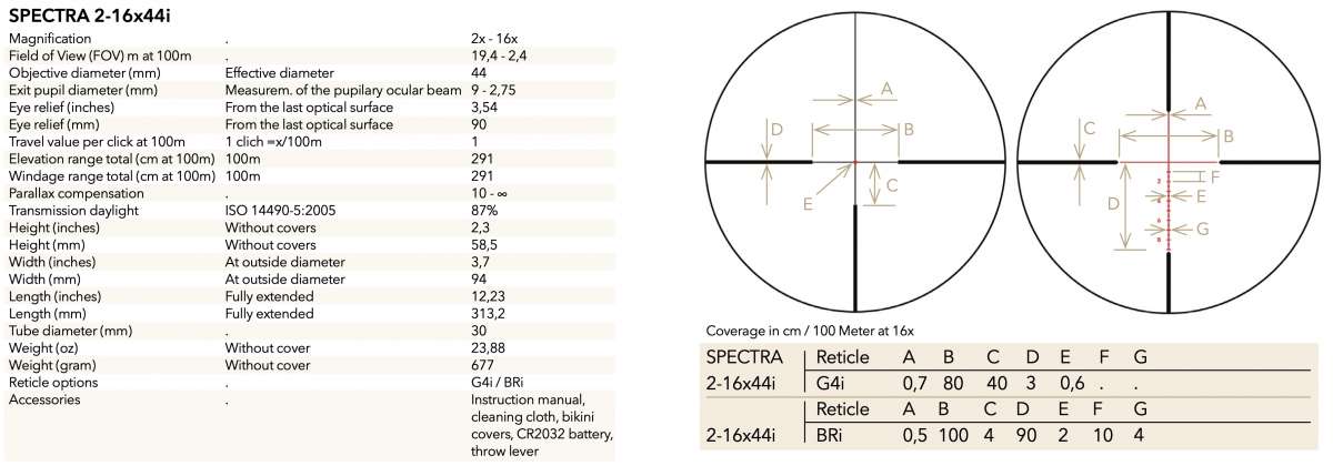 GPO RS820 Zielfernrohr SPECTRA 8x 2-16x44i Absehen G4i 2 Bildebene