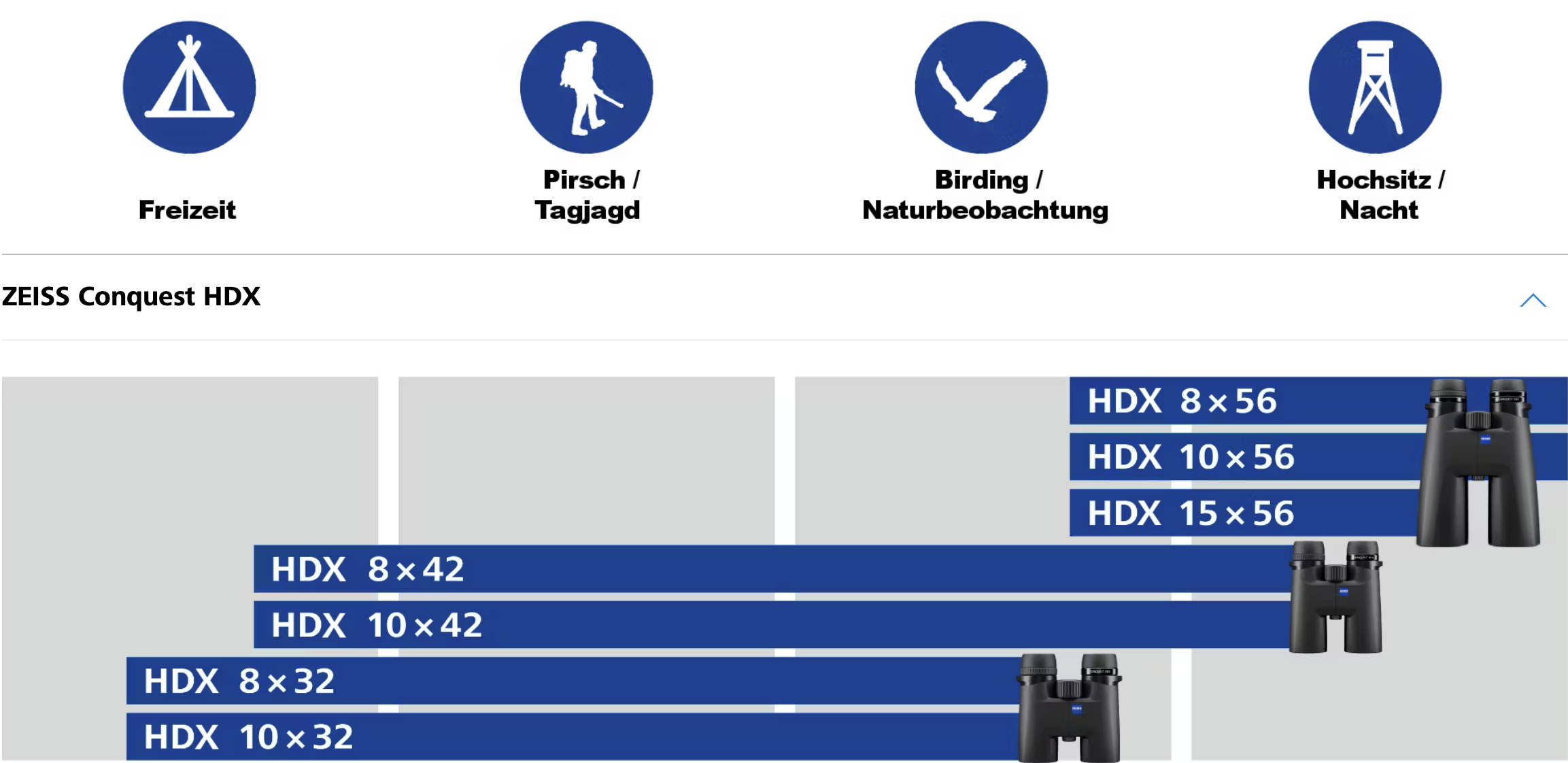 ZEISS Conquest HDX 8x56